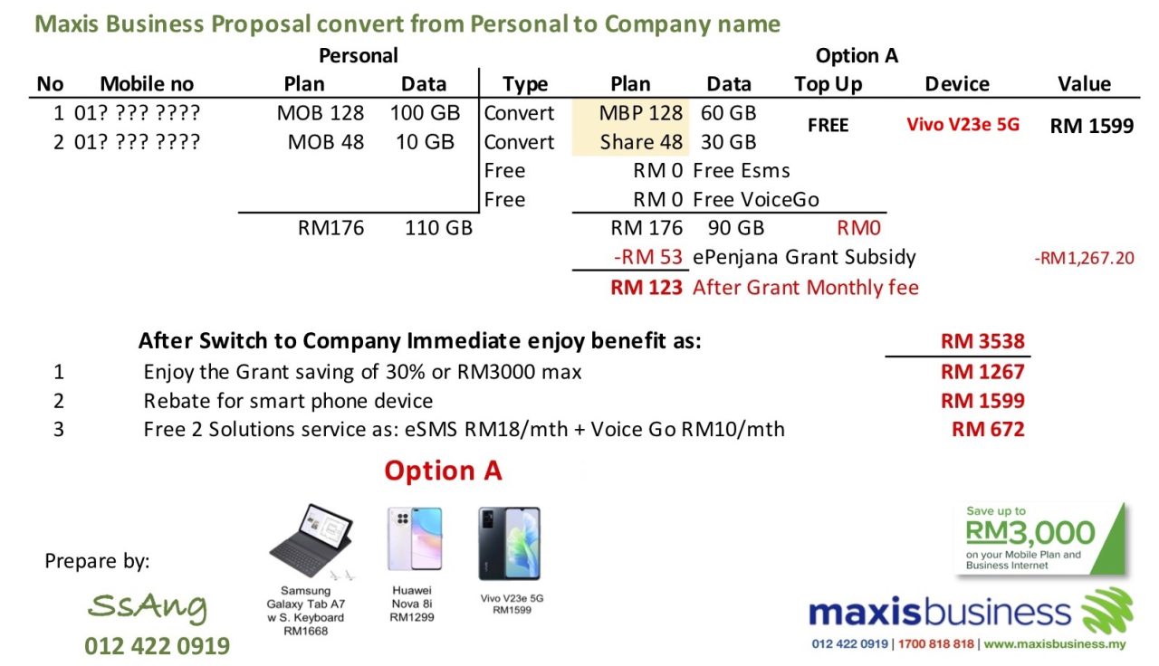 maxis business plan iphone 13