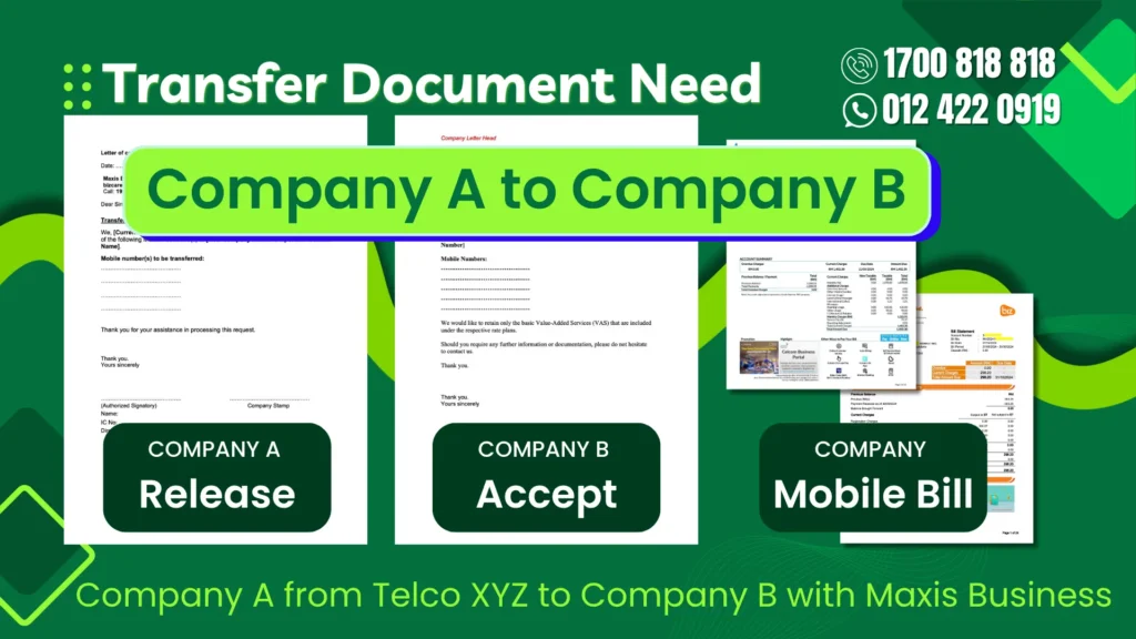 Transfer Ownership company to company